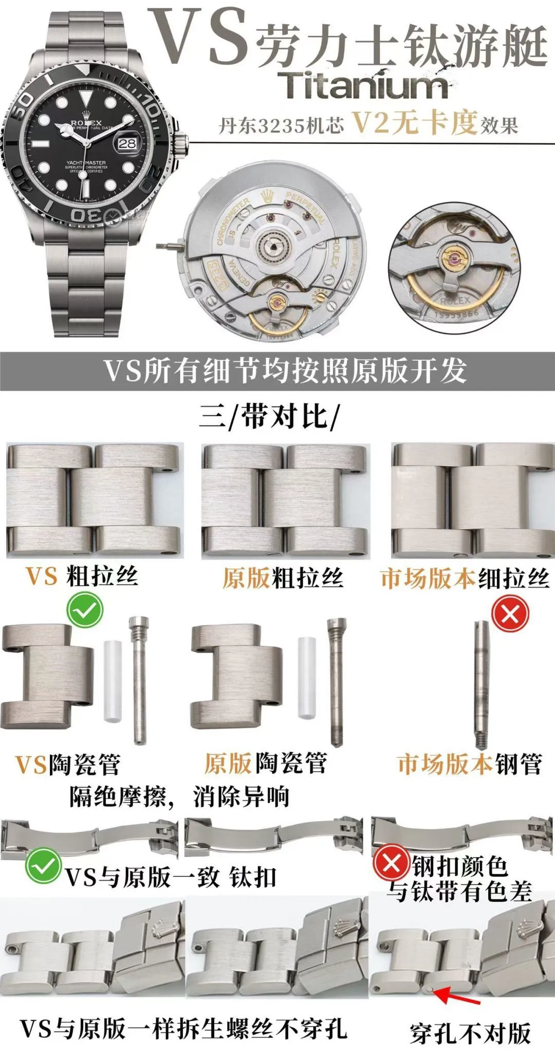 Comparison Evaluation:Rolex Yacht-Master 42mm 226627 VSF Factory 12 8e915860be42620 阿默表行AmoWatch