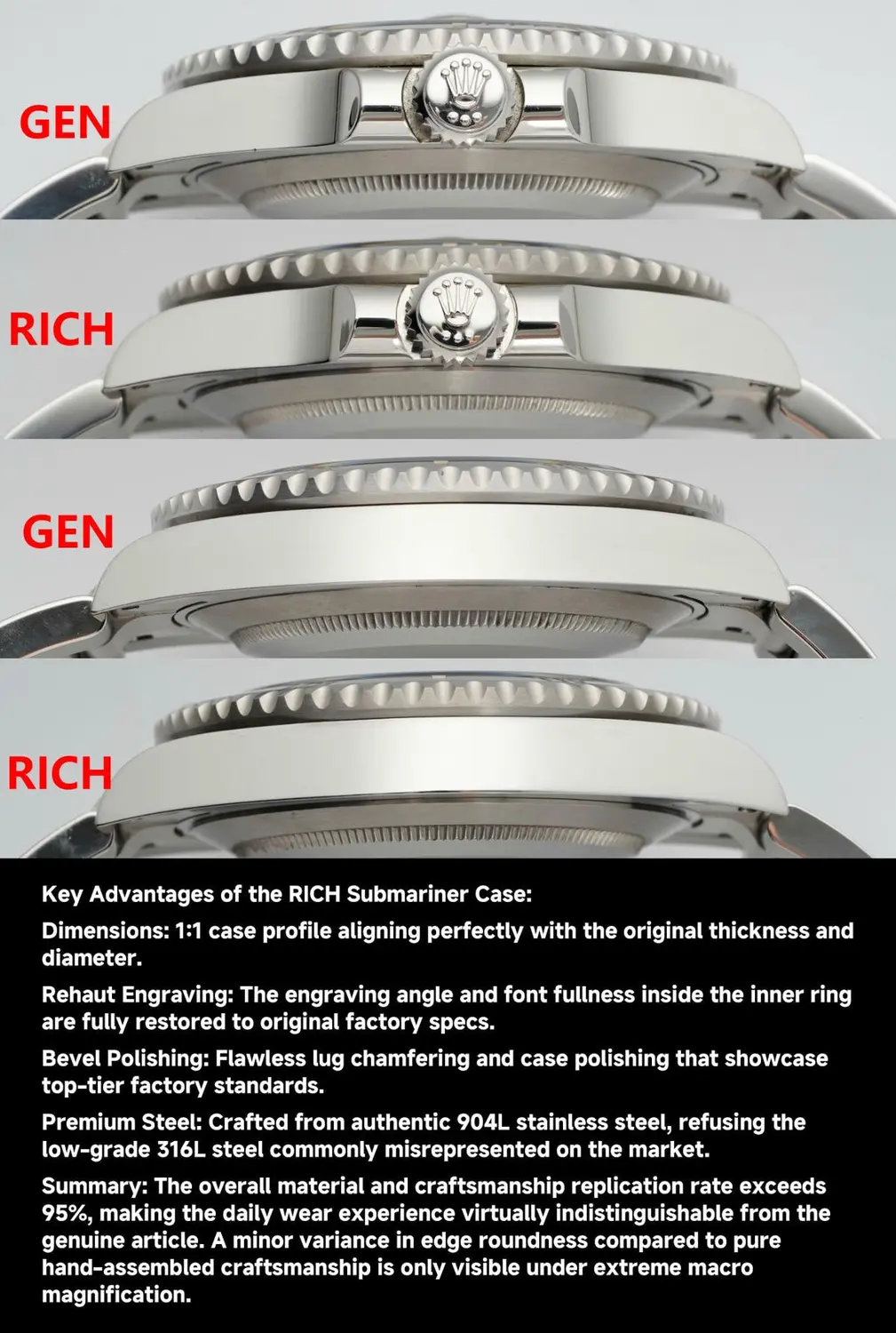 Rolex Submariner 41mm 126610 LN Black RICH 1:1 Best Edition 904L SS Case and Bracelet JH3235 V2 (Free Sprung) 63 1b4963a2f1f1efa AMO Watch