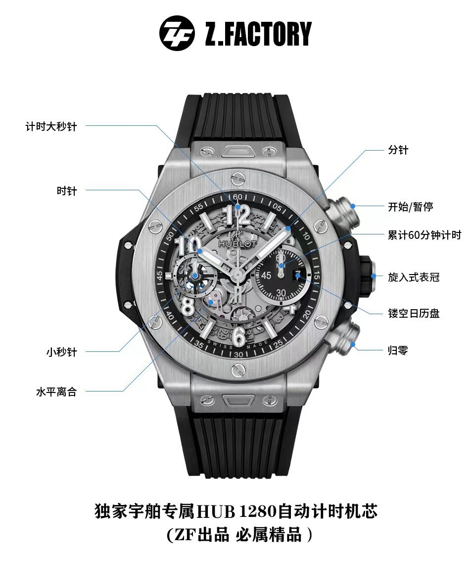 ZF 1:1 Best Version HUBLOT BIG BANG 421.OX.1170.RX Titanium Ceramic Watch