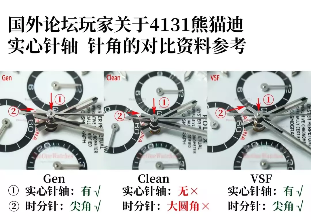 555933c855f40ee 阿默表行AmoWatch