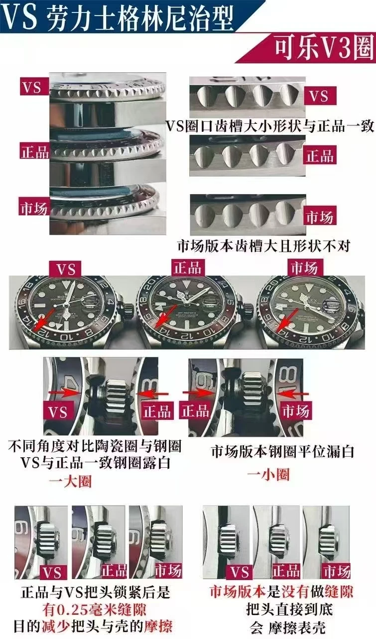 874c96b1eaf1c8b AMO Watch