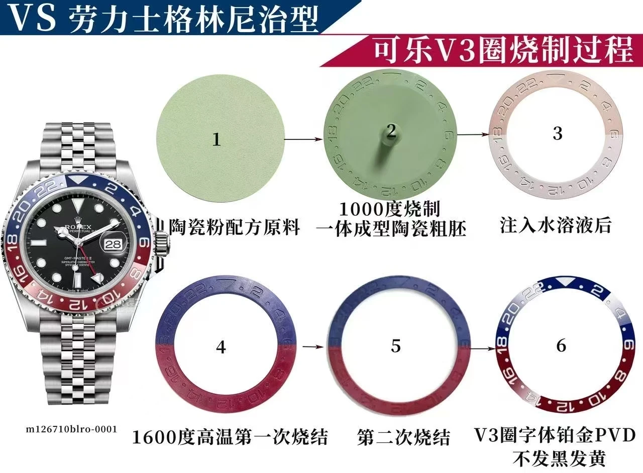 e01ce4fdc77a701 AMO Watch