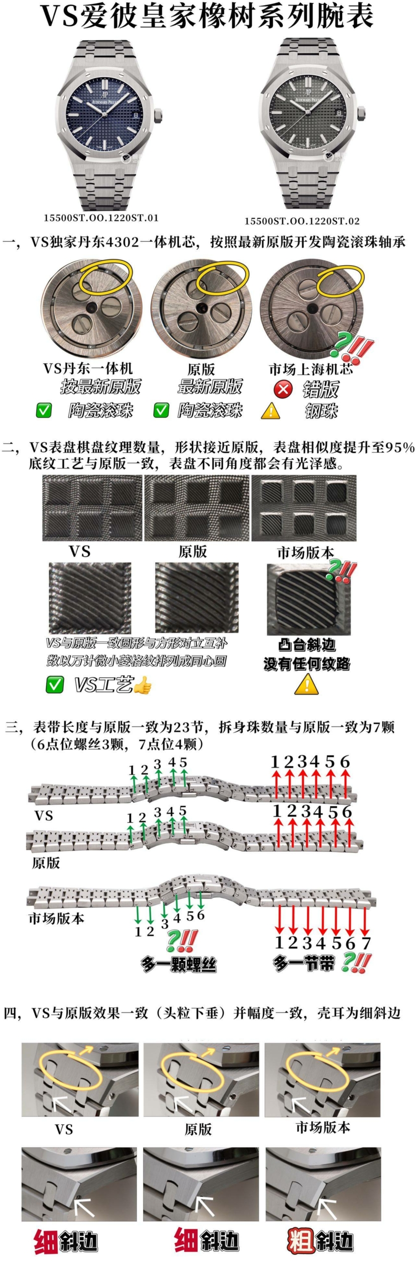 AP Royal Oak 41mm 15500 SS VSF1:1 Best Edition Grey Textured Dial on SS Bracelet A4302 Super Clone 53 4c819ad263aafb4 scaled AMO Watch