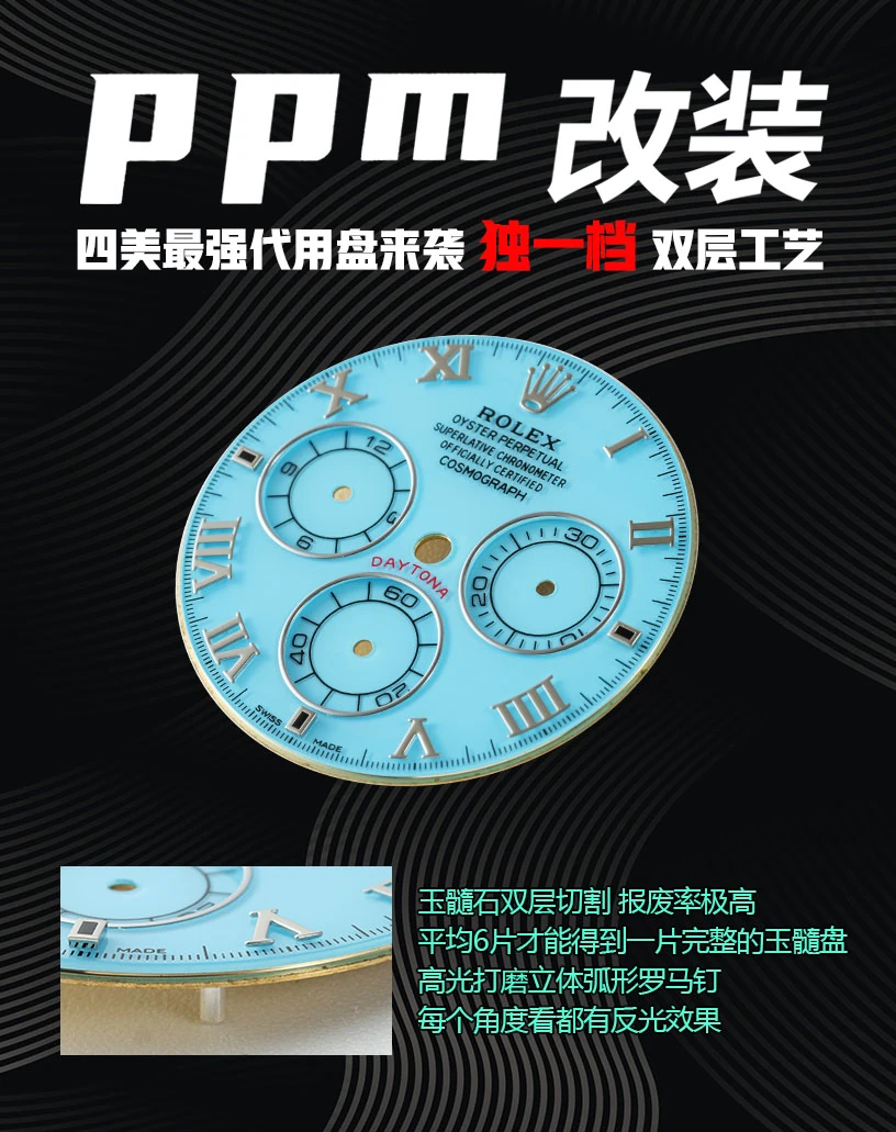 Rolex Daytona 116519 PPM Factory 1:1 Best Edition Tiffany Roman Dial on Leather Strap 4130 19 e0f907ca2e00926 AMO Watch